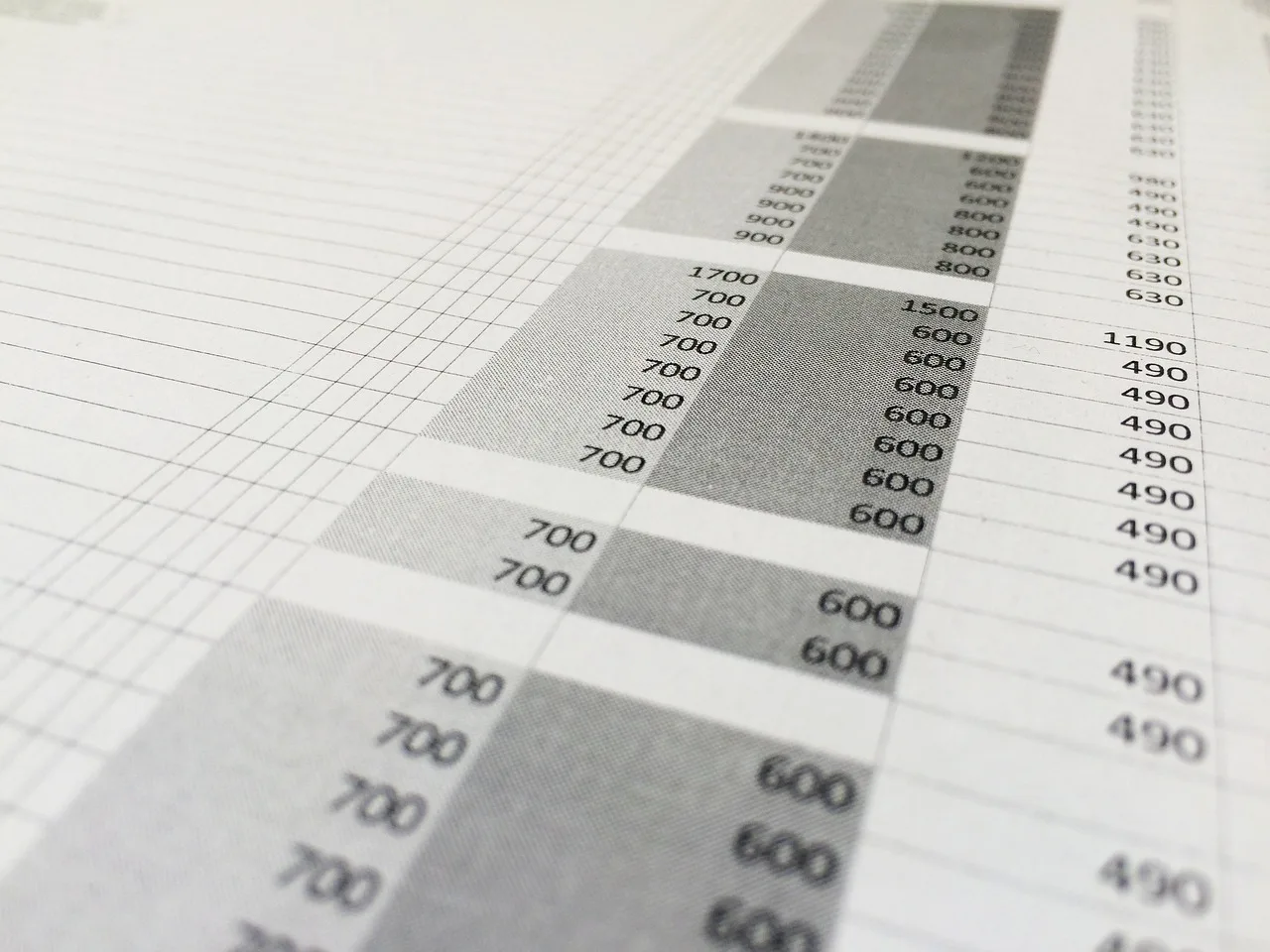 spreadsheet, number, numbers, excel, price list, row, column, spreadsheet, spreadsheet, spreadsheet, spreadsheet, spreadsheet, price list. Print shop price list and profit model for 2027