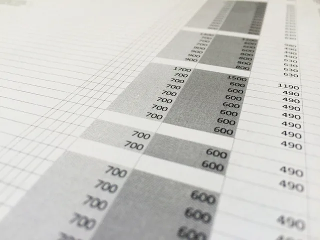 spreadsheet, number, numbers, excel, price list, row, column, spreadsheet, spreadsheet, spreadsheet, spreadsheet, spreadsheet, price list. Print shop price list and profit model for 2027
