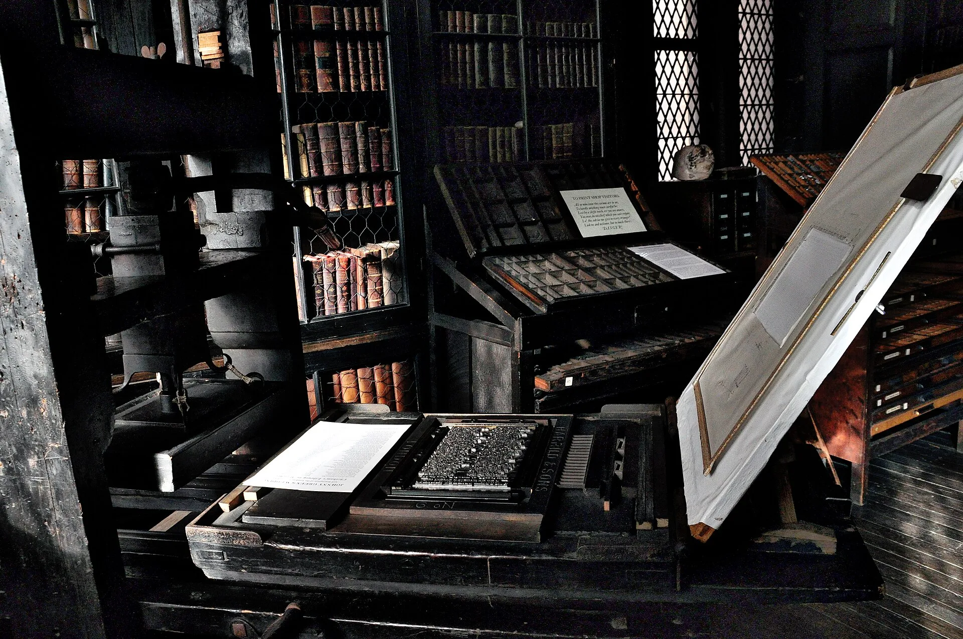 Printing press. Print shop license requirements for first-year owners